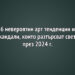 6 невероятни арт тенденции и скандали, които разтърсват света през 2024 г.